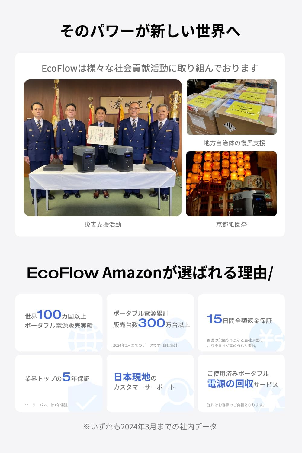 EcoFlow_DELTA 3 Plus_商品説明画像_02